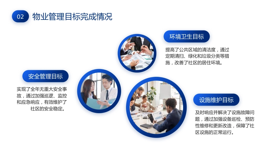 蓝色总结述职ppt模板_第8页