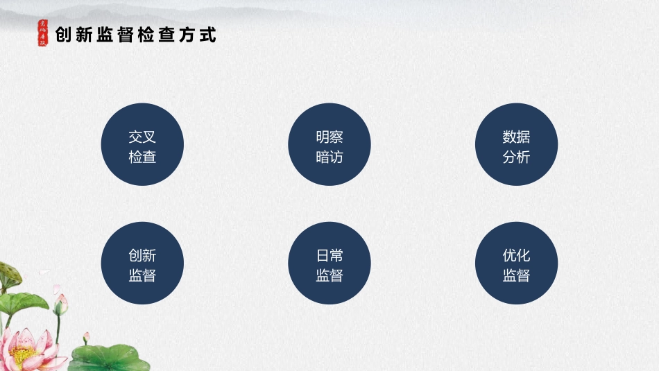 纪委纪检廉政类述职总结ppt模板_第10页