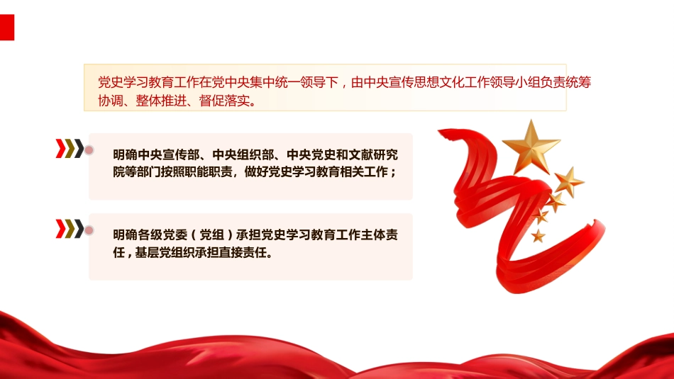 党课ppt+讲稿:一图读懂《党史学习教育工作条例》(1700字,23张)_第9页