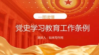 党课ppt+讲稿：一图读懂《党史学习教育工作条例》（1700字，23张）