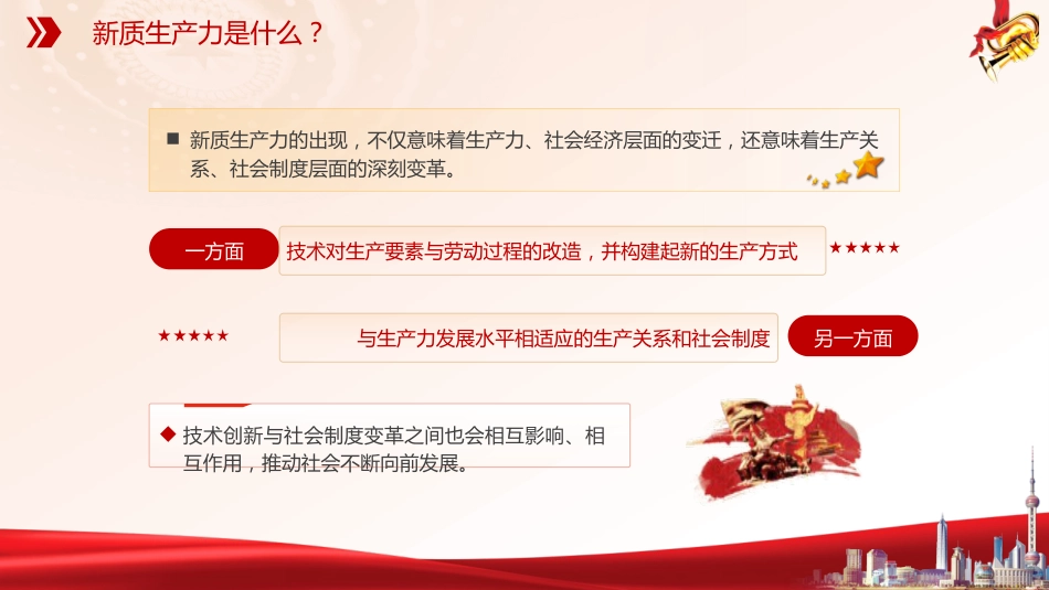 党课ppt+讲稿:深刻理解加快形成新质生产力(4100字,23张)_第7页