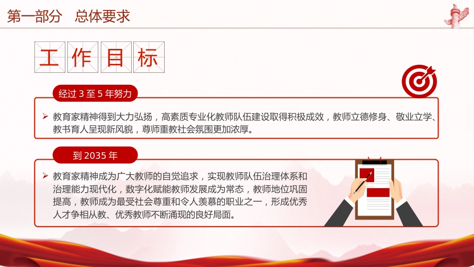 《关于弘扬教育家精神加强新时代高素质专业化教师队伍建设的意见》学习（4700字，31张）_第7页