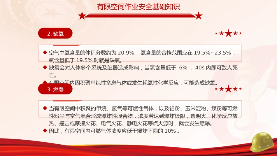 安全生产党课ppt+讲稿:有限空间安全作业培训(5000字,36张)_第10页