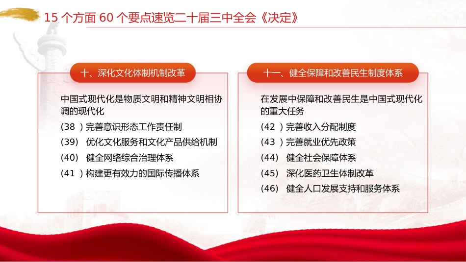 速览二十届三中全会《决定》 15个方面60个要点(2200字,13张)_第10页