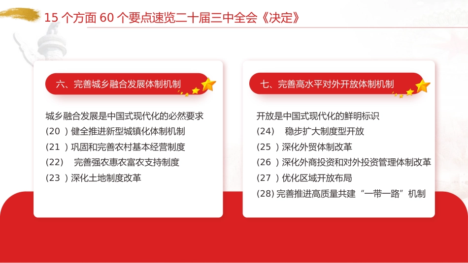 速览二十届三中全会《决定》 15个方面60个要点(2200字,13张)_第8页