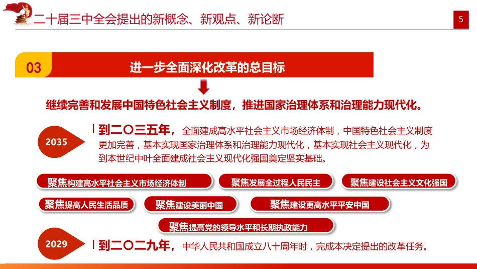 二十届三中全会提出的新概念新观点新论断(1500字,16张)_第5页