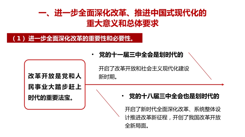 二十届三中全会《决定》学习（22000字，150张）_第5页