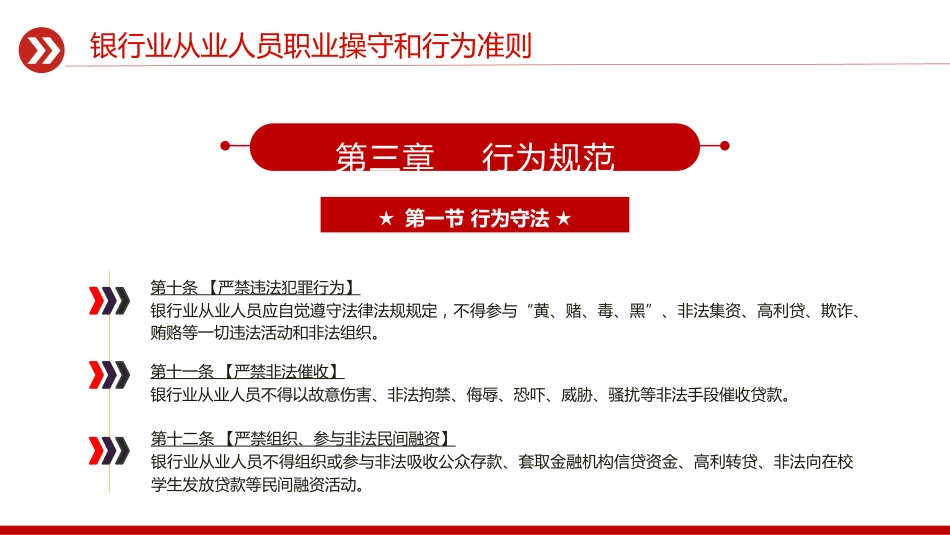 《银行业从业人员职业操守和行为准则》全文学习（30张）_第10页