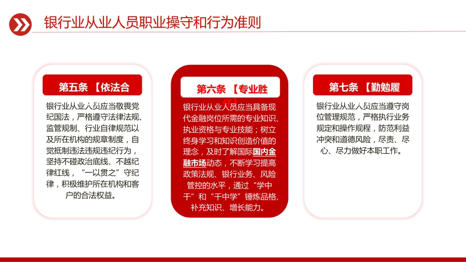 《银行业从业人员职业操守和行为准则》全文学习（30张）_第7页