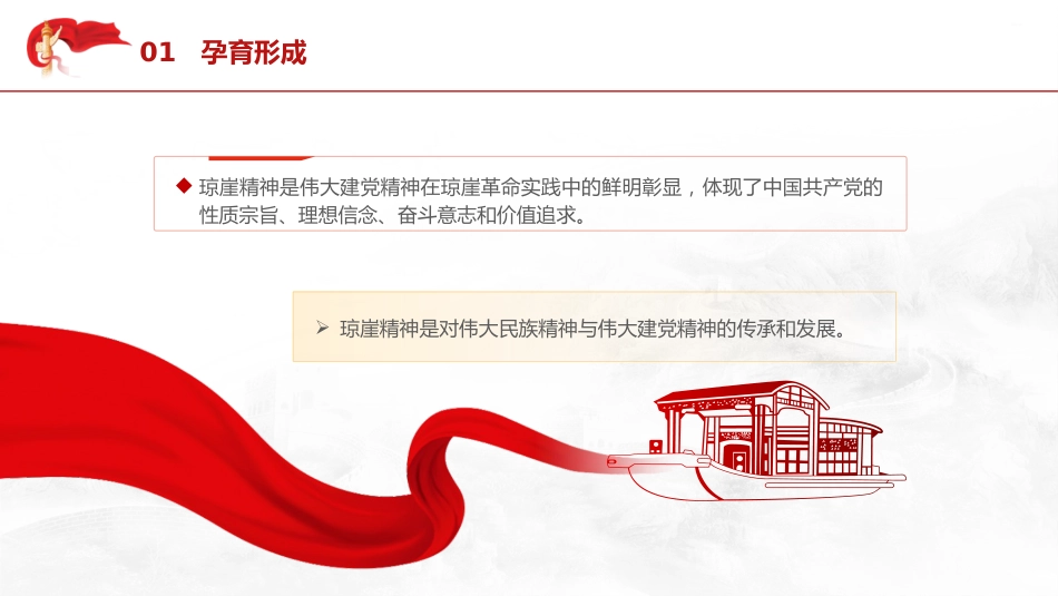 红色精神党课ppt+讲稿:学习弘扬琼崖精神(3600字,30张)_第9页