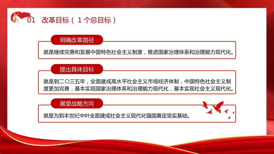 党课ppt+讲稿:学习二十届三中全会50项改革具体建议(7400字,65张)_第5页