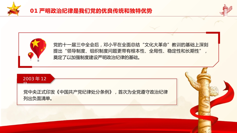 党纪党课ppt+讲稿:严守政治纪律和政治规矩(4900字,33张)_第10页