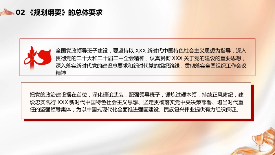 党课ppt+讲稿:全国党政领导班子建设规划纲要(2024-2028年)解读学习(12000字,67张)_第10页