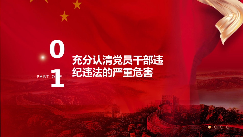 党纪党课ppt+讲稿：知敬畏 存戒惧 守底线 把铁的纪律内化为日用而不觉的言行准则（7800字，34张）_第4页