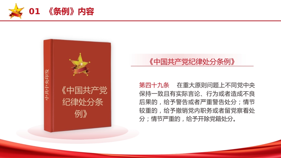 《纪律处分条例（党纪）》党课ppt+讲稿：第六章第49条违反政治纪律案例讲解（2600字，20张）_第4页