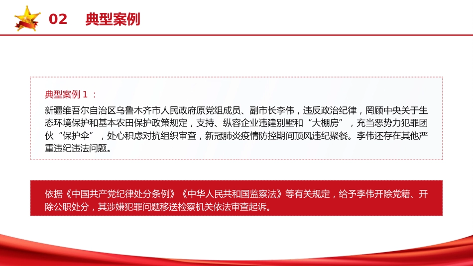 《纪律处分条例（党纪）》党课ppt+讲稿：第六章第49条违反政治纪律案例讲解（2600字，20张）_第6页