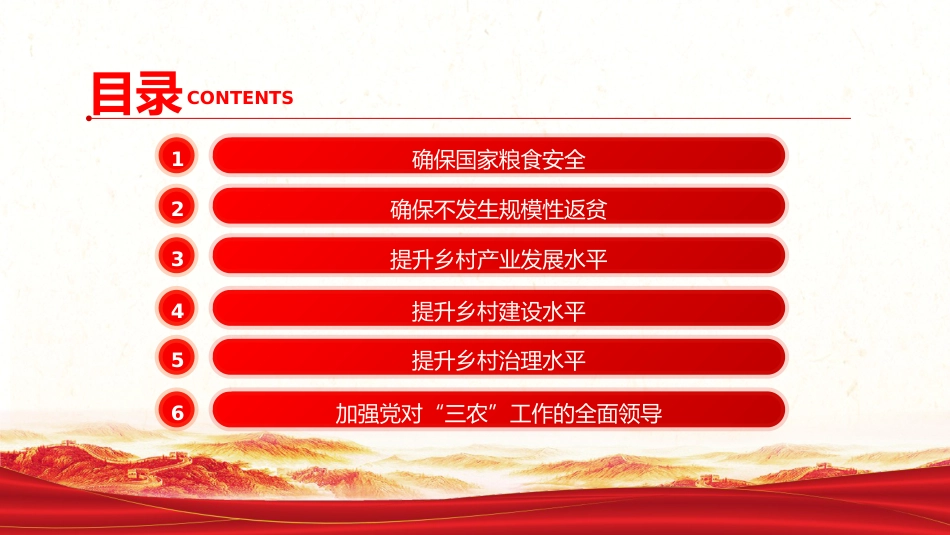 党课ppt+讲稿：2024中央一号文件全文学习（7800字，41张）_第3页
