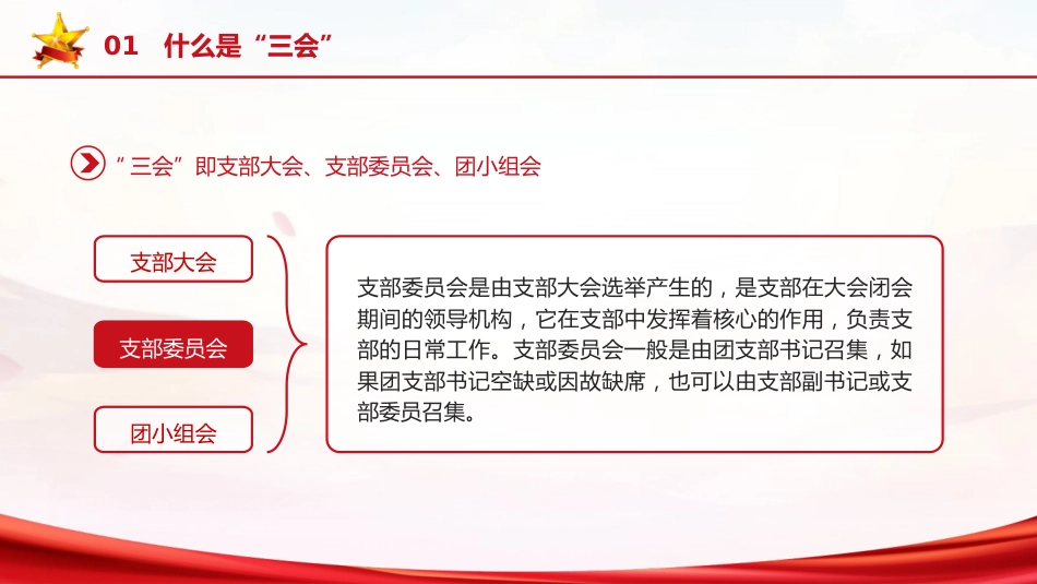 党课ppt+讲稿：新解读团委三会两制一课制度（4300字，40张）_第10页