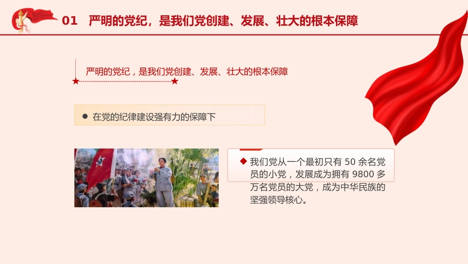 党纪微党课ppt+讲稿:让党纪成为党员的行为准则(1300字,18张)_第6页