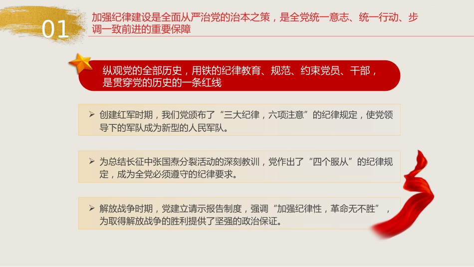 党纪党课ppt+讲稿:为推进党的伟大事业提供坚强纪律保证(7000字,39张)_第10页