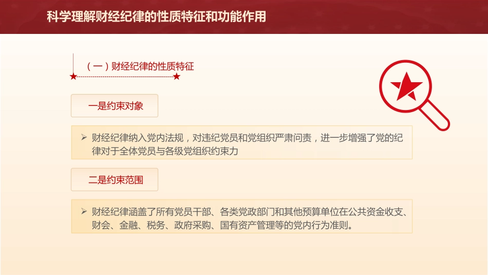党课ppt+讲稿:学习《纪律处分条例》 严肃财经纪律(3700字,30张,党纪)_第10页