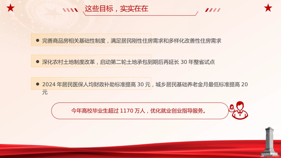 两会党课ppt+讲稿：一图读懂2024年政府工作报告（1100字，17张）_第10页