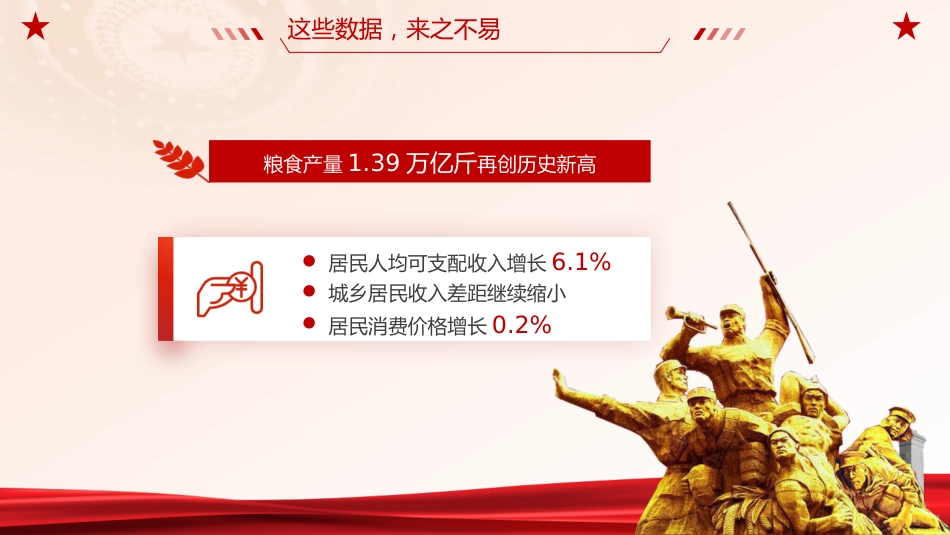 两会党课ppt+讲稿：一图读懂2024年政府工作报告（1100字，17张）_第5页