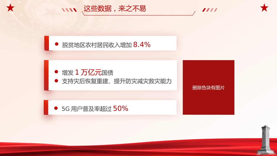 两会党课ppt+讲稿：一图读懂2024年政府工作报告（1100字，17张）_第6页