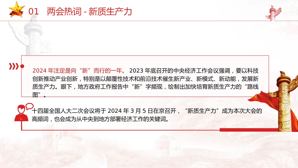 两会党课ppt+讲稿：深度解读2024年两会关键词——新质生产力（5900字，47张）_第5页