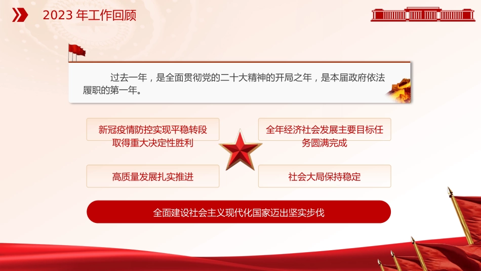 两会党课ppt+讲稿：2024年两会精神政府工作报告全文学习（16000字，70张）_第4页