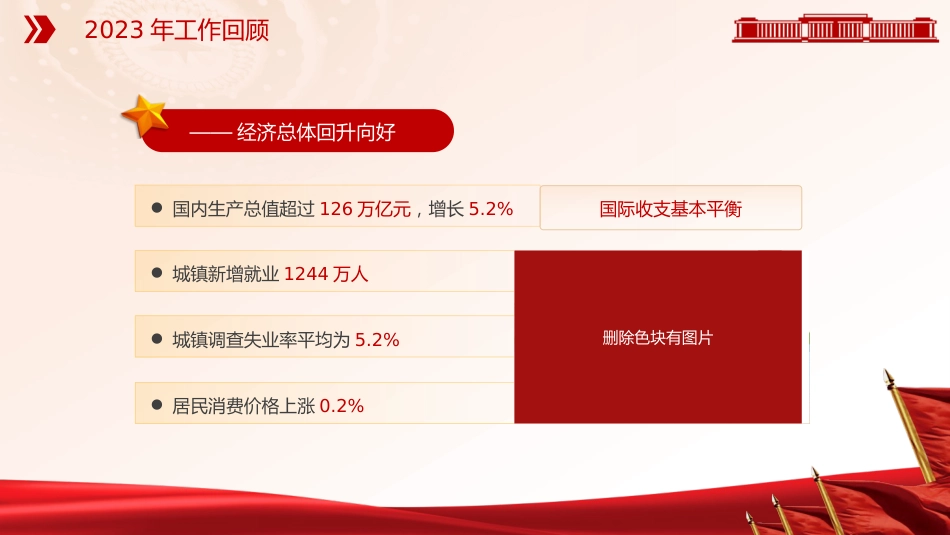 两会党课ppt+讲稿：2024年两会精神政府工作报告全文学习（16000字，70张）_第5页