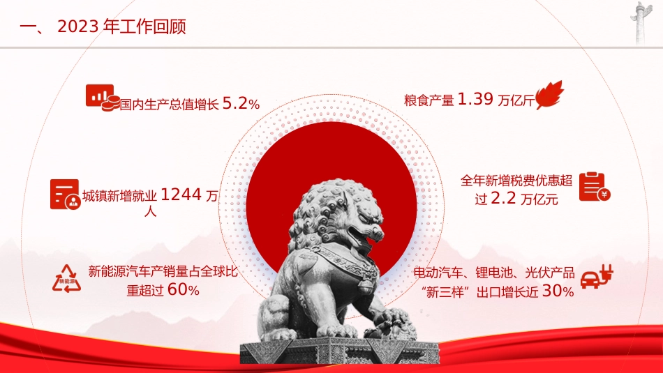 两会党课ppt+讲稿:2024年两会精神政府工作报告极简版(960字,18张)_第5页