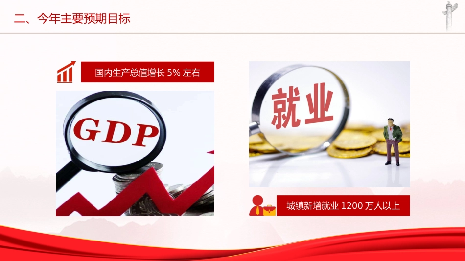 两会党课ppt+讲稿:2024年两会精神政府工作报告极简版(960字,18张)_第7页