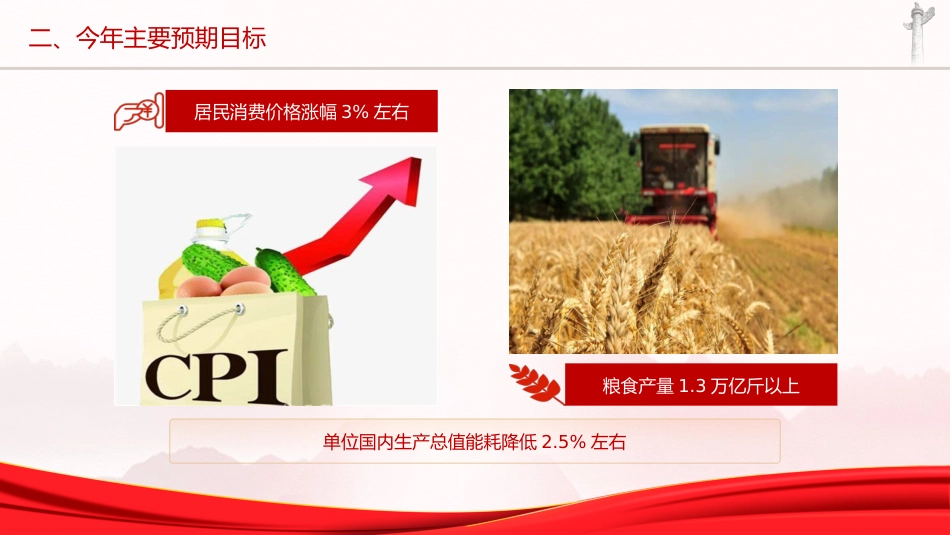 两会党课ppt+讲稿:2024年两会精神政府工作报告极简版(960字,18张)_第8页