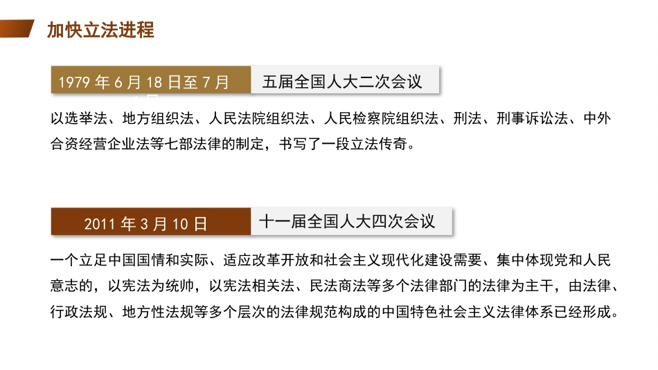 党课ppt+讲稿:以总书记法治思想引领中国特色社会主义法治建设(8900字,35张)_第10页