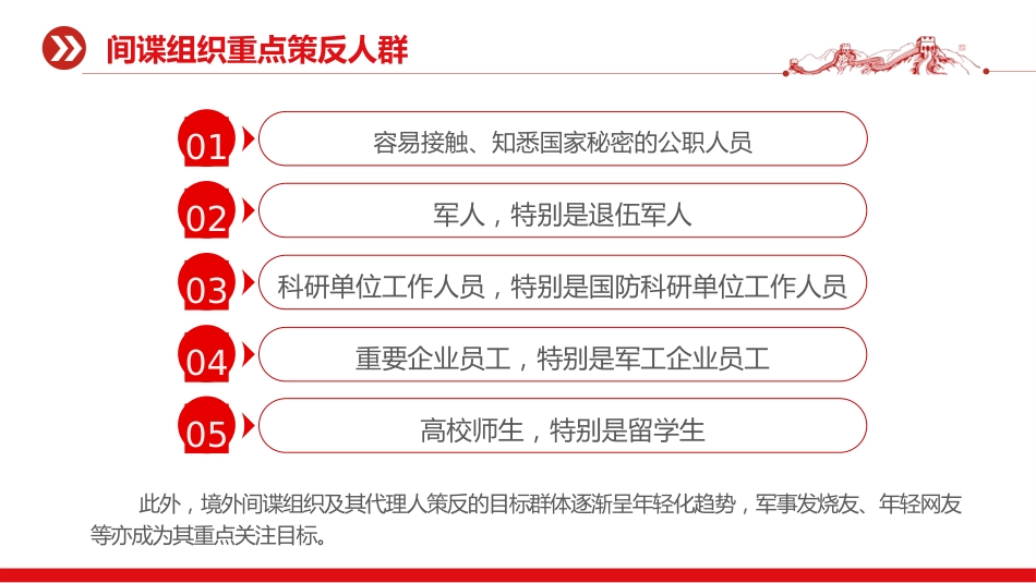 党课ppt+讲稿：反间谍法宣传日微党课ppt（1400字，18张）_第10页