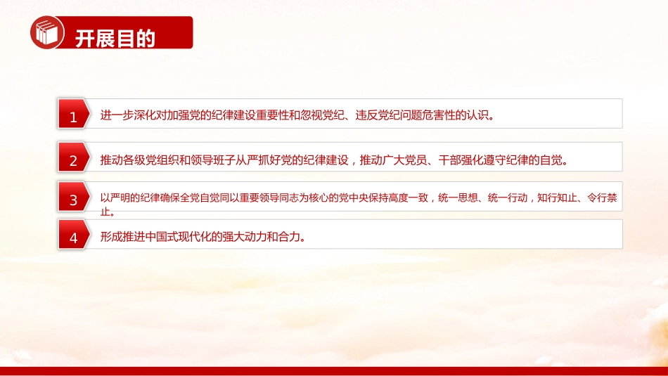 党课ppt+讲稿:党纪学习教育是什么学什么怎么学(900字,16张,报道版)_第9页