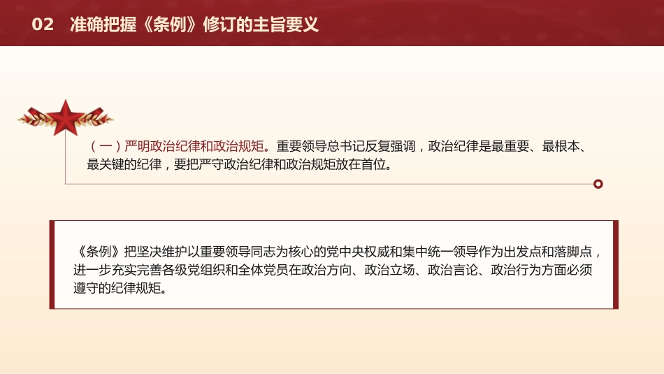 党课ppt+讲稿:《纪律处分条例》解读+新旧版本全文对比(解读5400字,193张)_第10页