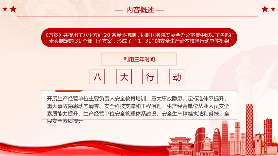 党课ppt+讲稿:学习2024年安全生产治本攻坚三年行动(5500字,30张)_第5页