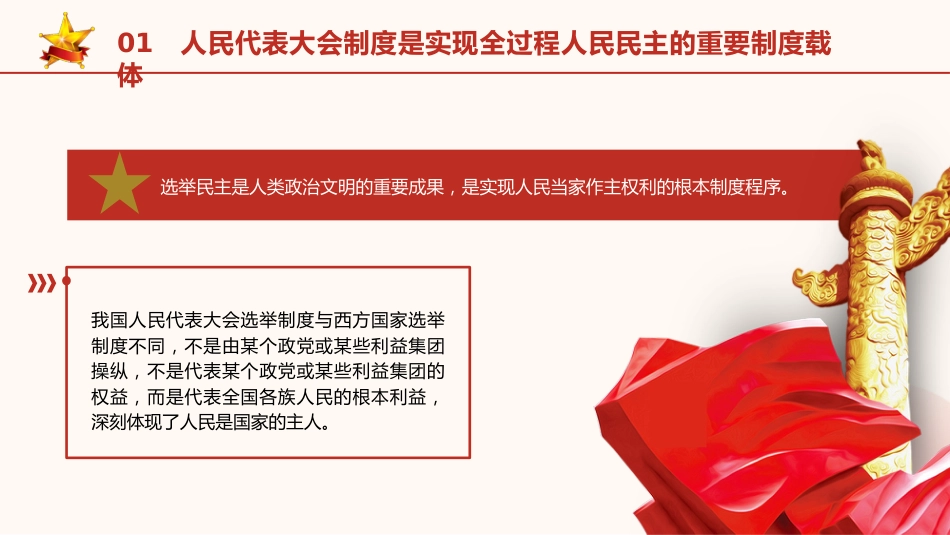 党课ppt+讲稿:从两会看发展全过程人民民主的制度保障和成功实践(2400字,18张)_第7页