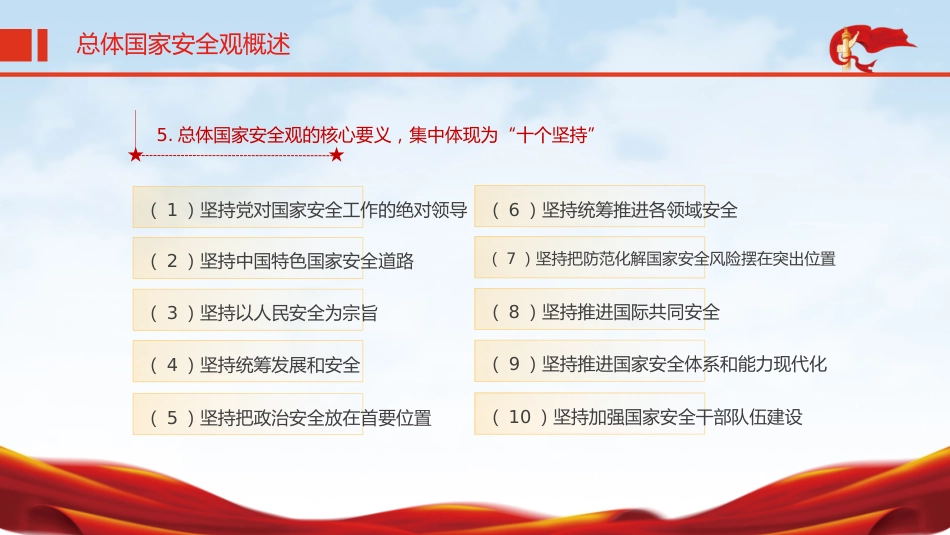 党课ppt+讲稿：一文读懂2024年总体国家安全观（18000字，80张）_第10页