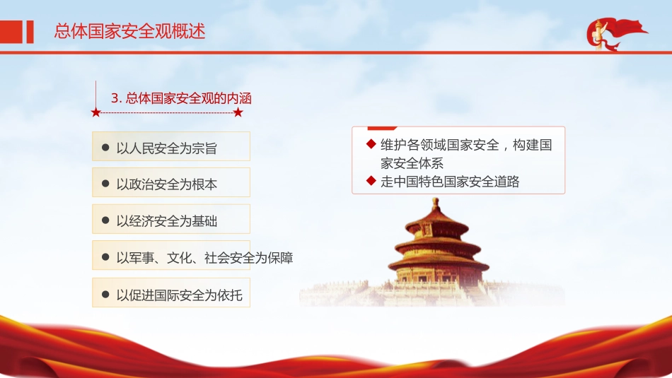 党课ppt+讲稿：一文读懂2024年总体国家安全观（18000字，80张）_第8页