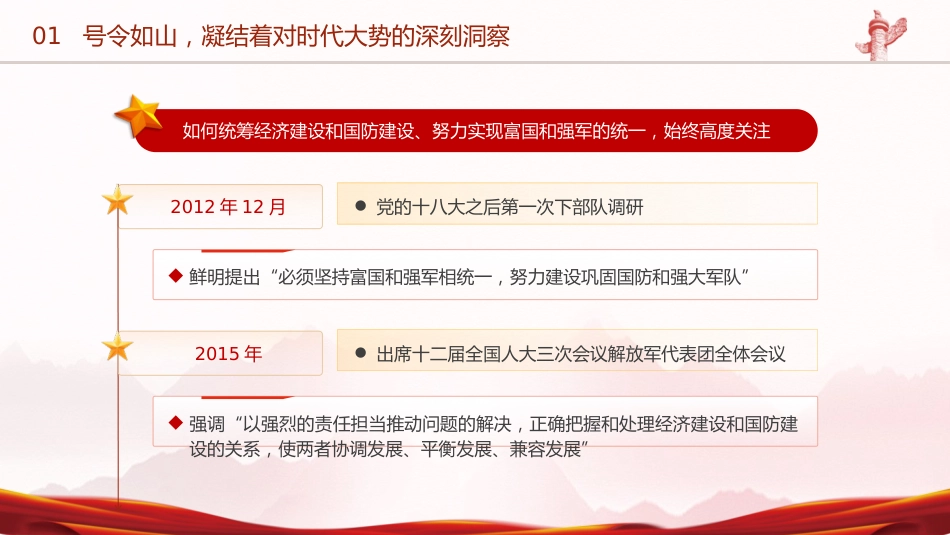 部队学习两会精神强国强军党课ppt+讲稿（2600字，21张）_第5页