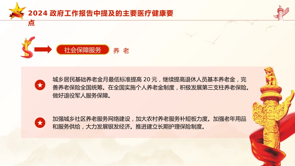 微党课ppt+讲稿：2024年两会精神医疗卫生健康领域要点亮点（简要版）_第3页
