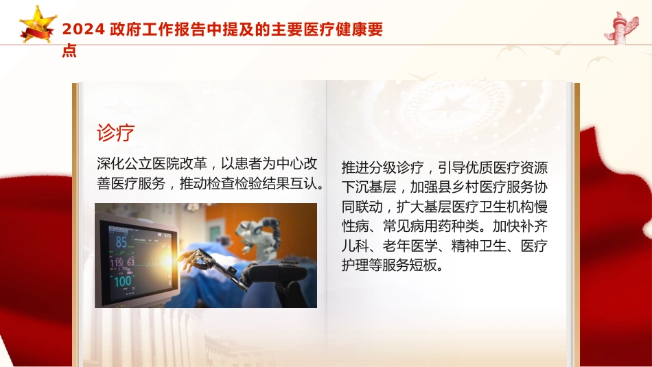 微党课ppt+讲稿：2024年两会精神医疗卫生健康领域要点亮点（简要版）_第6页