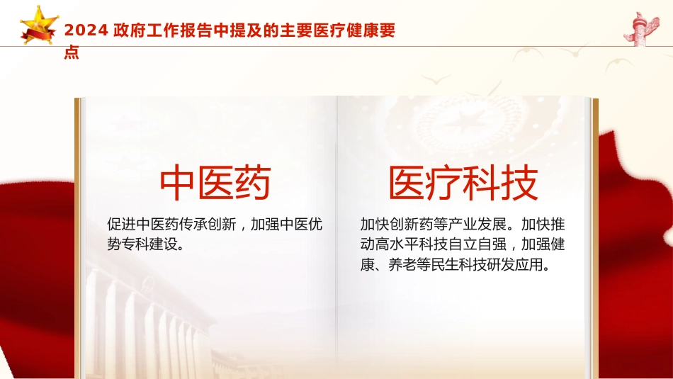 微党课ppt+讲稿：2024年两会精神医疗卫生健康领域要点亮点（简要版）_第7页