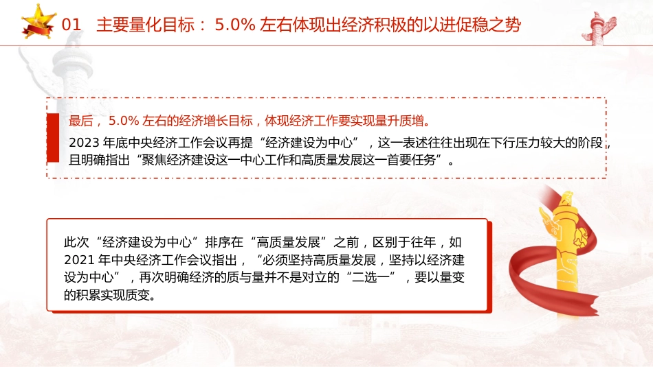 两会党课ppt+讲稿:两会十大经济工作深度解读(12000字,54张)_第10页
