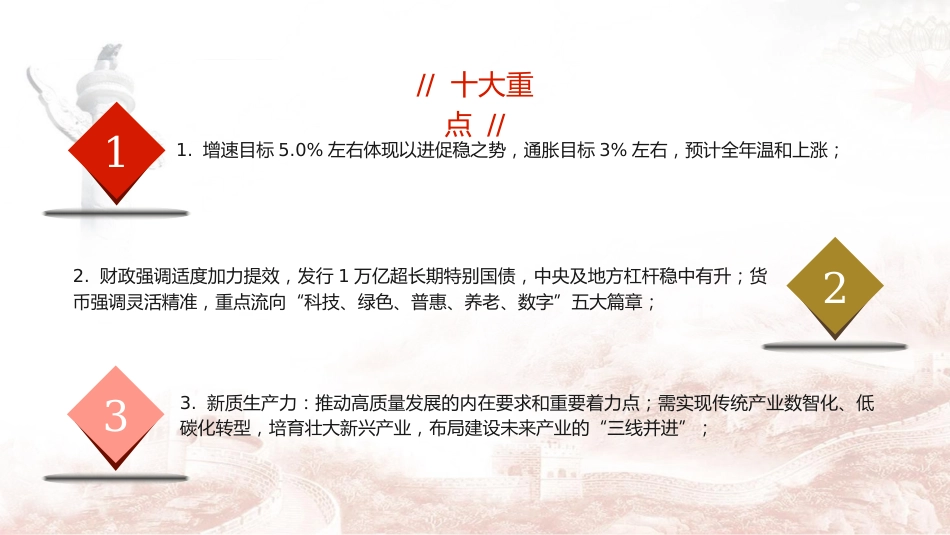两会党课ppt+讲稿:两会十大经济工作深度解读(12000字,54张)_第2页