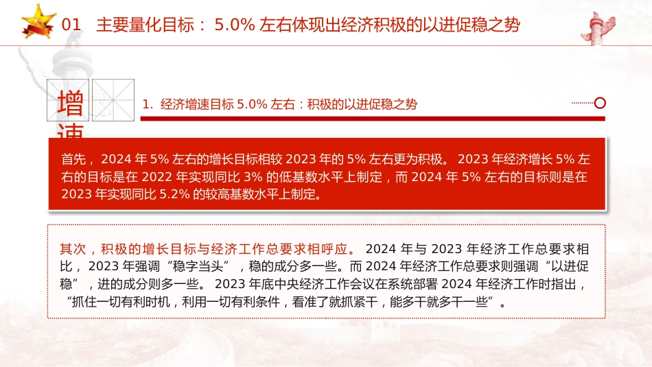 两会党课ppt+讲稿:两会十大经济工作深度解读(12000字,54张)_第9页
