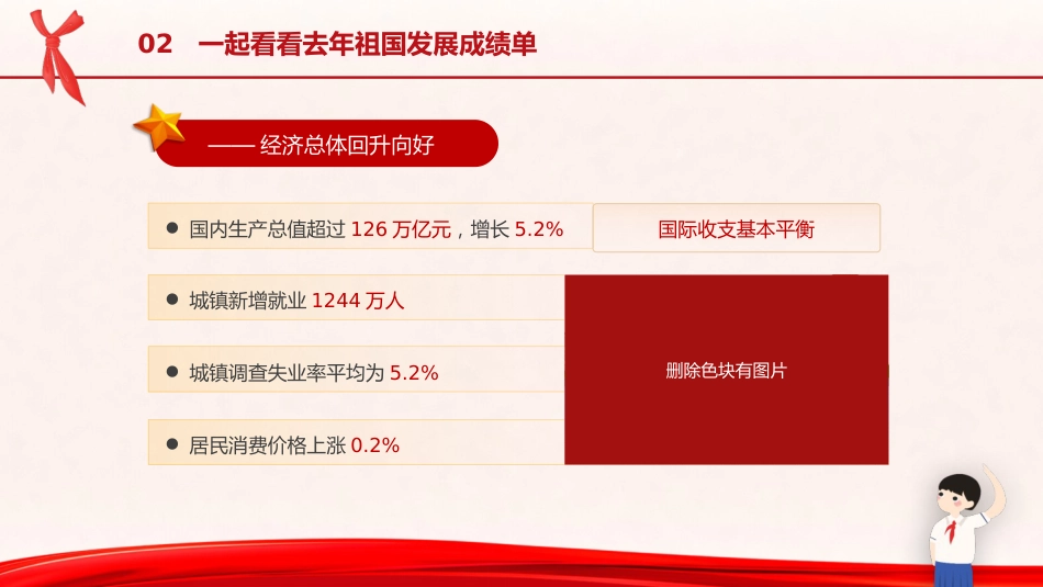 党课ppt+讲稿:2024年两会精神进校园主题班会(6600字,36张,两会宣讲学习)_第10页